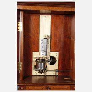 Historischer Musikautomat Orphenion