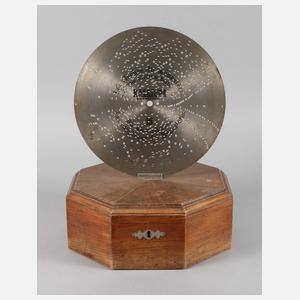 Sammlung Blechplatten