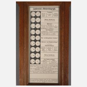 Lambrechts Wettertelegraph