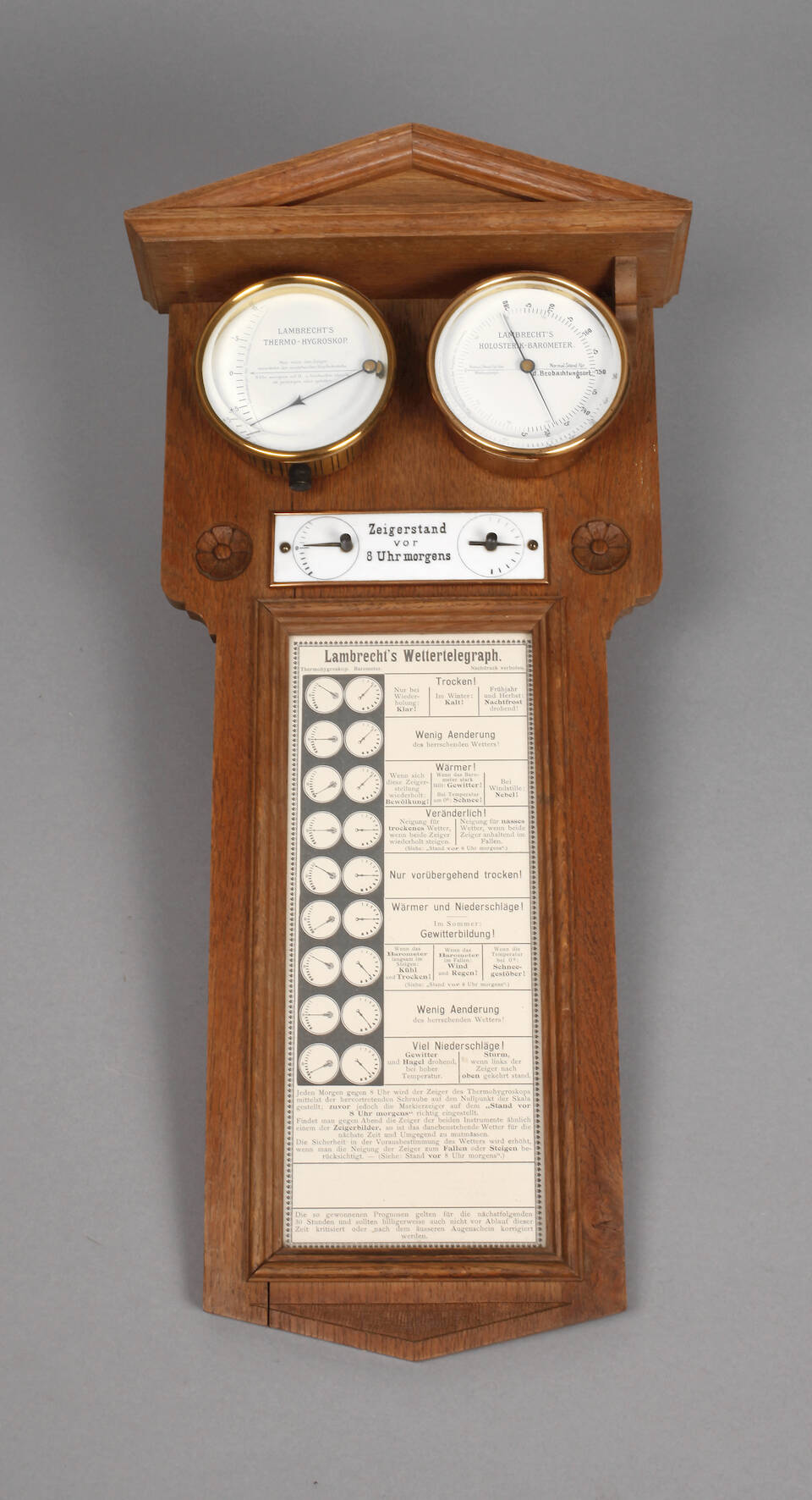 Lambrechts Wettertelegraph