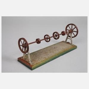 Märklin Dampfmaschine und Zubehör