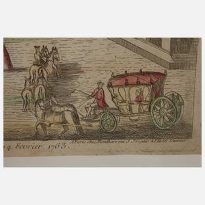 Paar Guckkastenblätter