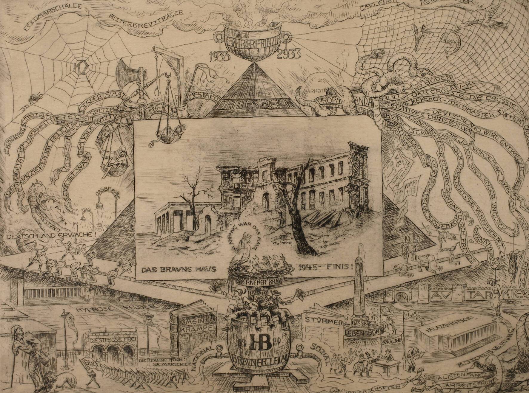 Eduard Winkler, Politische Radierung