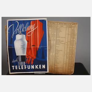 Saba Netzempfänger 31W