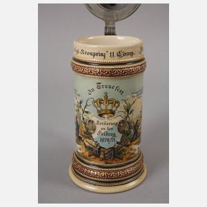 Reservistenkrug 2. Inft.-Regt. "Kronzprinz" Bayern