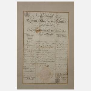 Drei Dokumente 19. Jh.