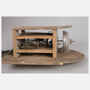 Schilderuhr Schwarzwald