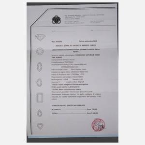 Konvolut facettierte Rubine