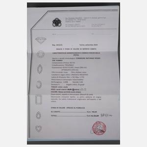 Paar facettierte Rubine