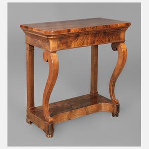 Konsole Spätbiedermeier