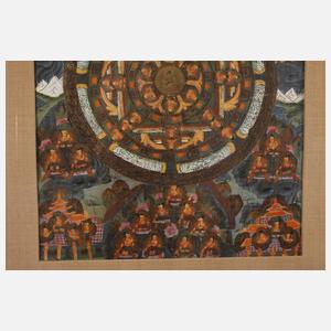 Thangka