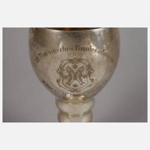 Schützenpokal Saalfeld