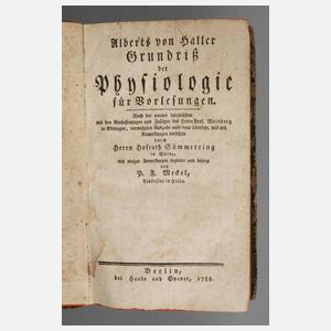 Alberts von Haller Grundriß