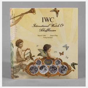 IWC International Watch Co.