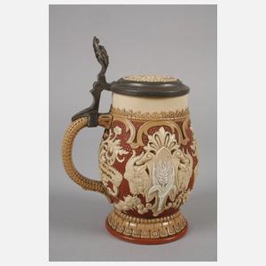 Modelkrug Historismus