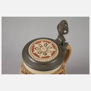 Modelkrug Historismus