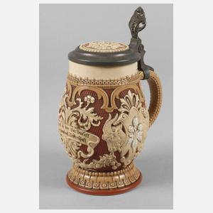 Modelkrug Historismus