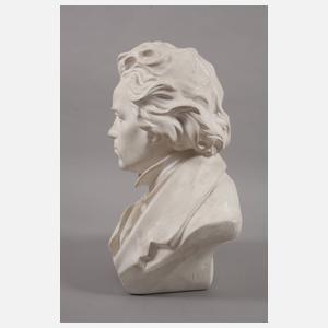 Büste Beethoven