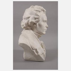 Büste Beethoven