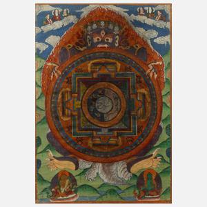 Thangka