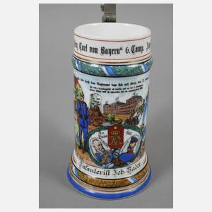 Reservistenkrug Inft.-Regt. Nr. 3 Bayern