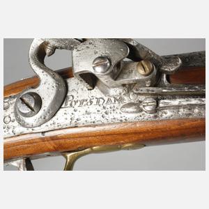 Kavalleriepistole Preußen