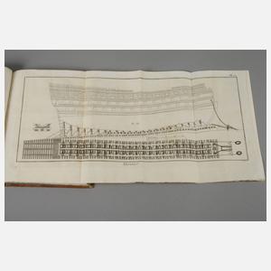 Planches de l'Encyclopédie Methodique – Marine T. I,1