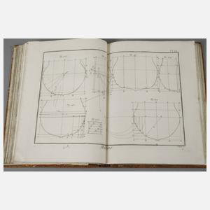 Planches de l'Encyclopédie Methodique – Marine T. I,1