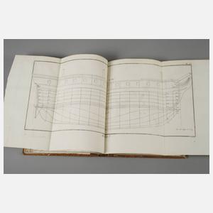 Planches de l'Encyclopédie Methodique – Marine T. I,1