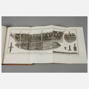 Planches de l'Encyclopédie Methodique – Marine T. I,2