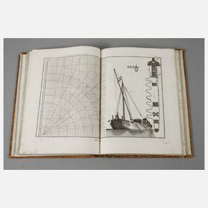 Planches de l'Encyclopédie Methodique – Marine T. I,2