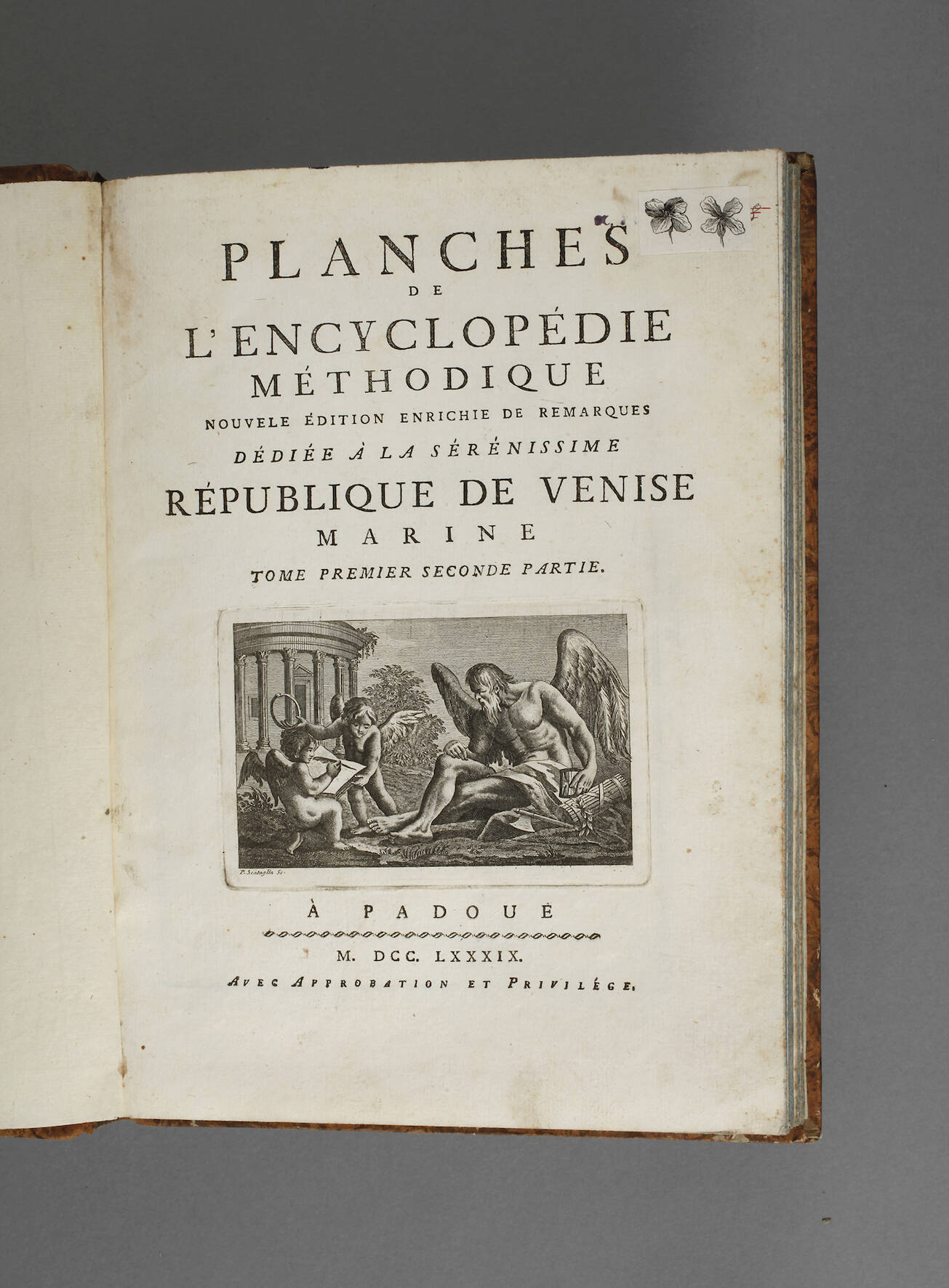 Planches de l'Encyclopédie Methodique – Marine T. I,2