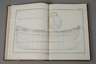 Planches de l'Encyclopédie Methodique – Marine T. I,3