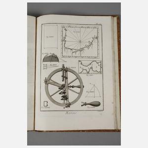 Planches de l'Encyclopédie Methodique – Marine T. I,3