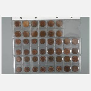 Münzalbum Kleingeld DR und DDR