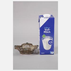 Silberschale Jugendstil