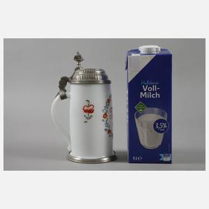 Milchglaskrug
