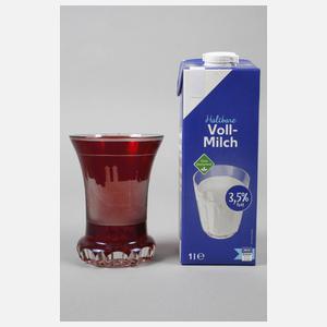 Ansichtenbecher München