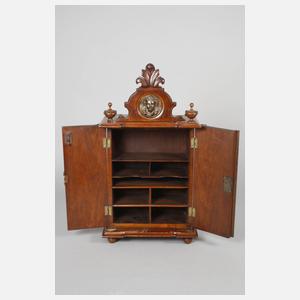 Wandkästchen Historismus