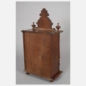 Wandkästchen Historismus