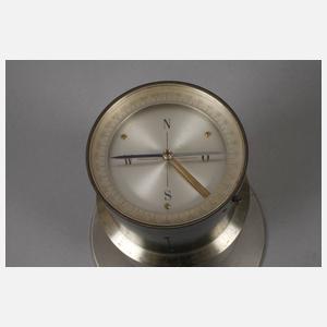 Peil-Kompass