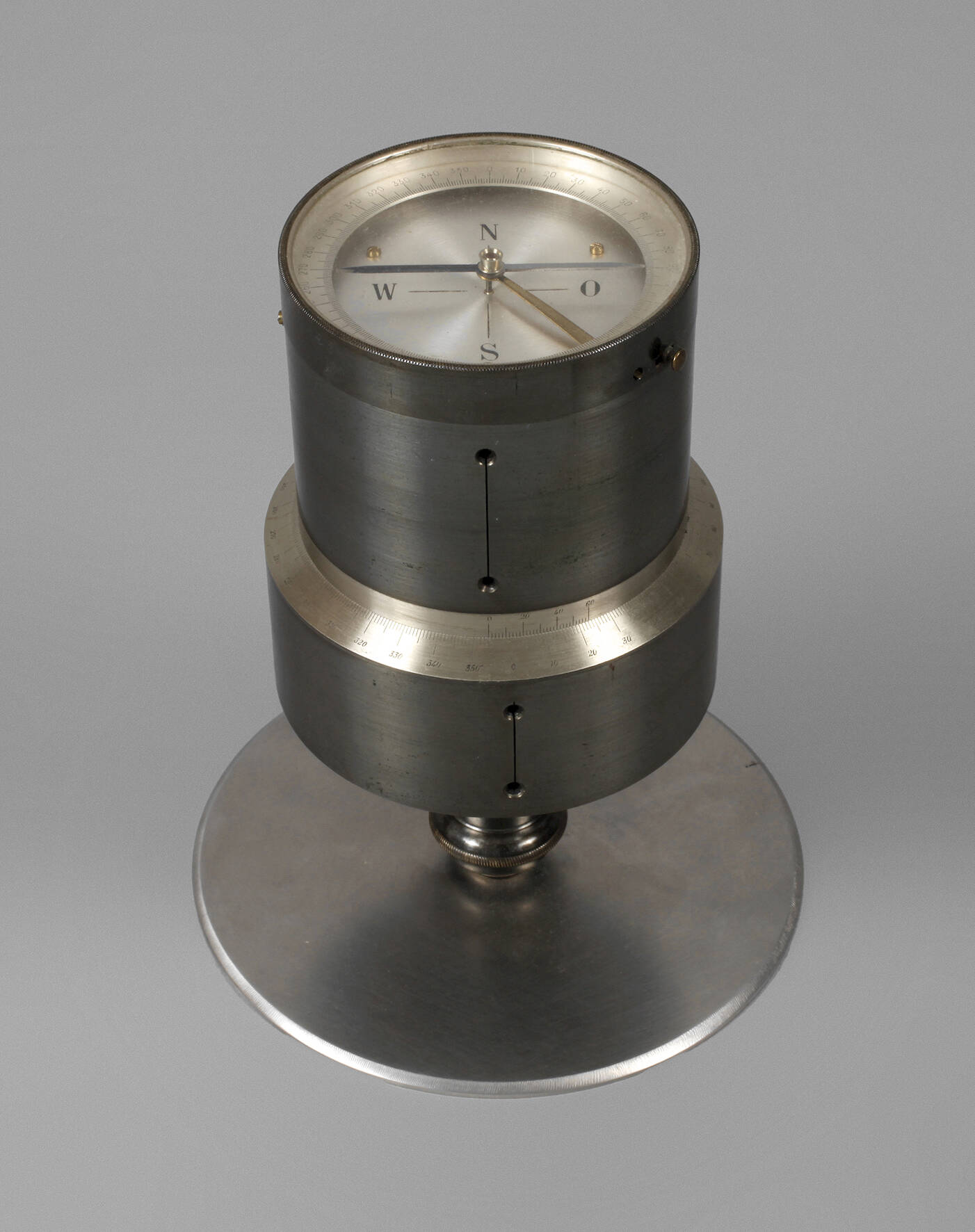 Peil-Kompass