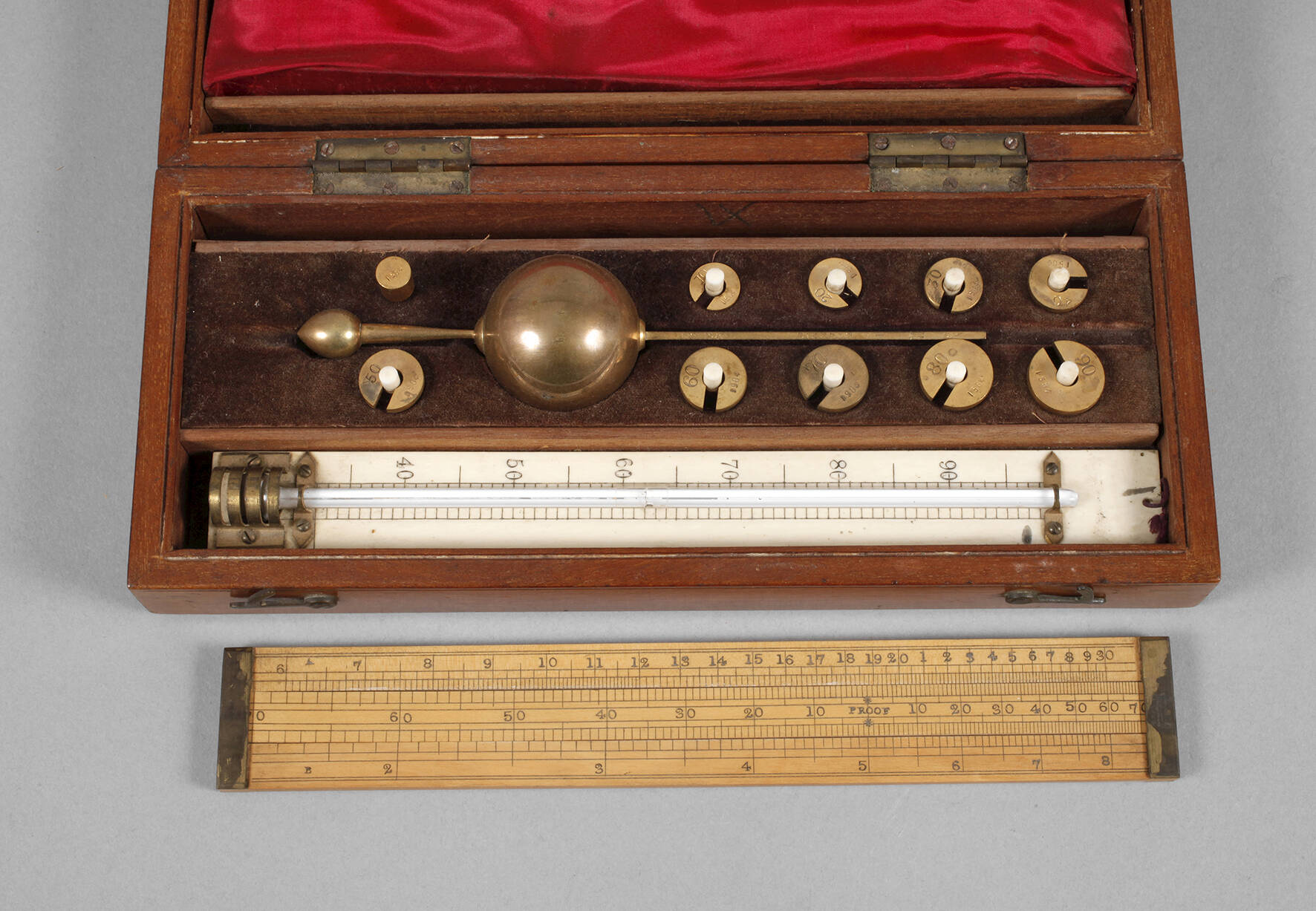 Sikes Hydrometer