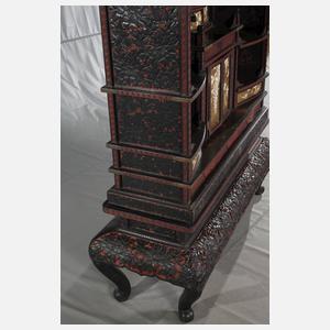 Lackschrank China