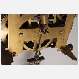 Regulator Gründerzeit