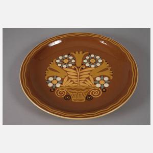 Wandteller Fachschule Landshut