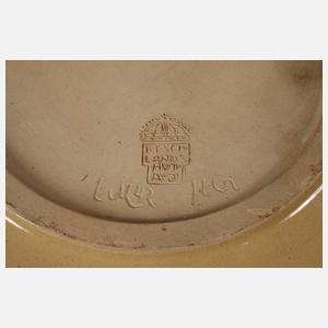 Wandteller Fachschule Landshut