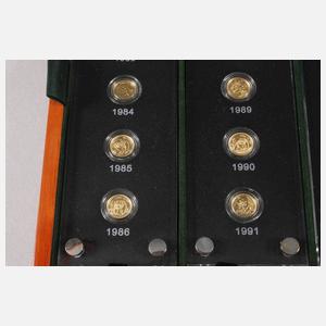 Sammlung Goldmünzen China-Panda in Repräsentationskassette