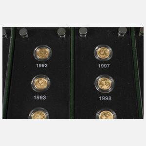 Sammlung Goldmünzen China-Panda in Repräsentationskassette