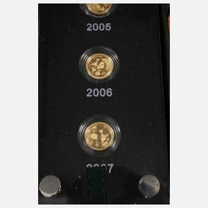 Sammlung Goldmünzen China-Panda in Repräsentationskassette